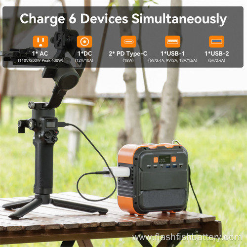 Lithium Fast Charger Rechargeable Solar Generator